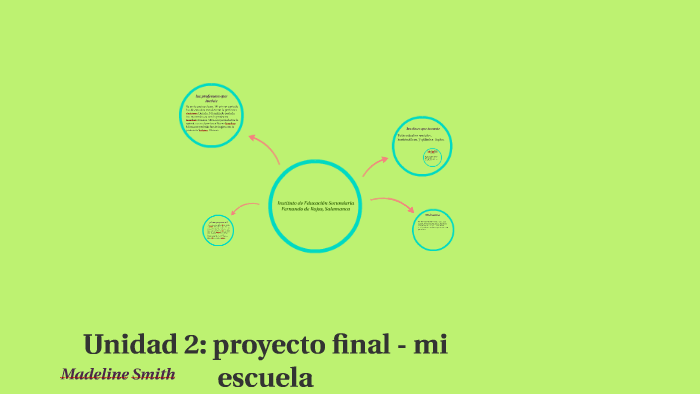 Unidad 2: proyecto final - mi escuela by on Prezi