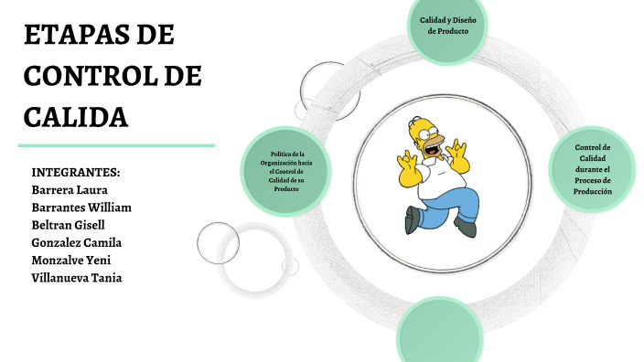 etapas de control de calidad by Universal de respuestos NEKX on Prezi