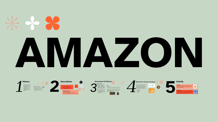 AMAZON by Maya Gustafson on Prezi