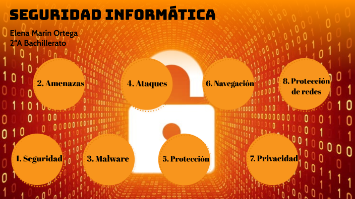 Seguridad informática by Elena Marín Ortega on Prezi