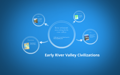 Early River Valley Civilizations by Sara Cummings on Prezi