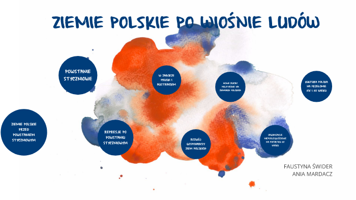 ZIEMIE POLSKIE PO WIOŚNIE LUDÓW by Ania Mardacz on Prezi