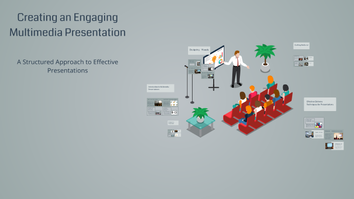 Creating an Engaging Multimedia Presentation by Aarush Kangokar on Prezi