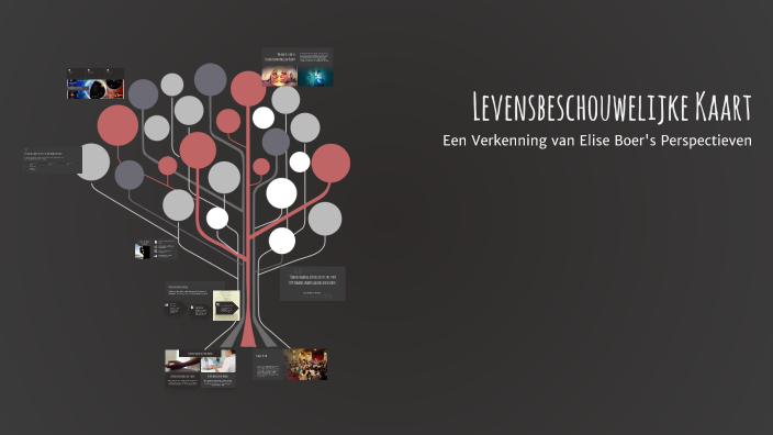 Levensbeschouwelijke Kaart by Lieke van der Meij on Prezi