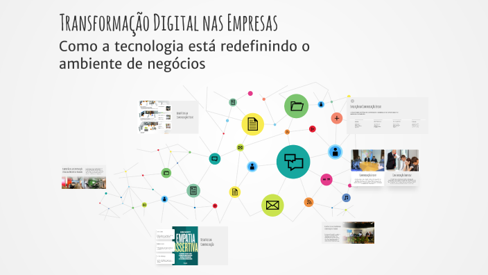 Transformação Digital nas Empresas by PAMELA Nicóly on Prezi