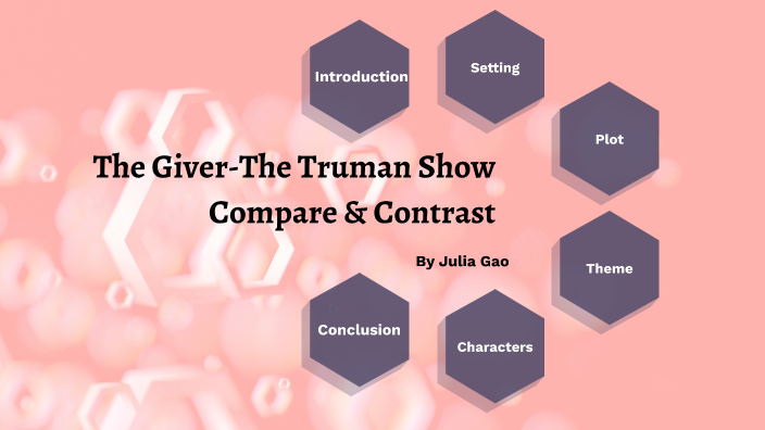 the giver and the truman show essay