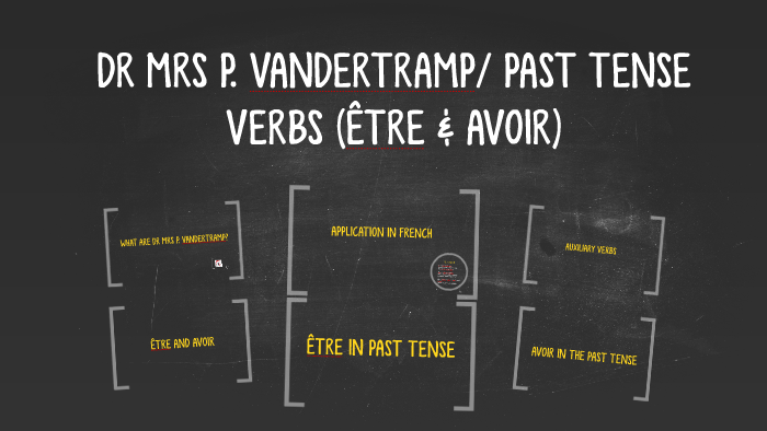 Dr Mrs P Vandertramp Past Tense Verbs Être And Avoir By Selena Gosal On Prezi