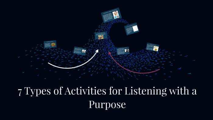 7 Types of Activities for Listening with a Purpose by Nastia Macksim on ...