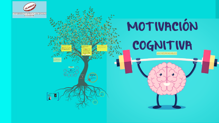 MOTIVACION COGNITIVA by Jair Agurto