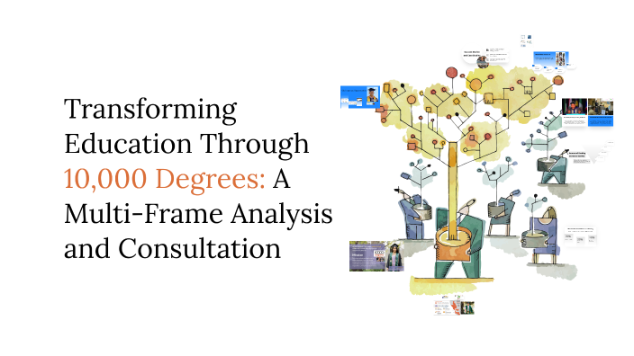 Revenue Triangle Understanding 10,000 Degrees: Theory of Change, Revenue Model, and ...
