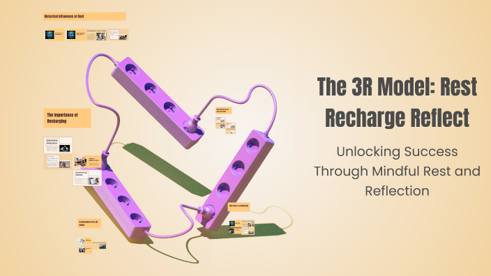 The 3R Model: Rest Recharge Reflect by Artem Artemkovich on Prezi