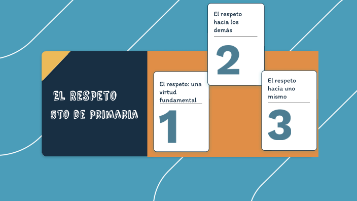 El respeto by nicolas alvizuri on Prezi