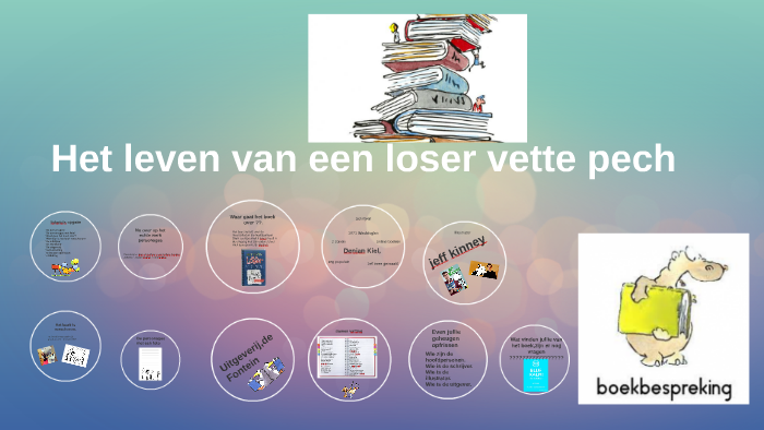 het leven van een loser vette pech by Ashley Nijboer on Prezi