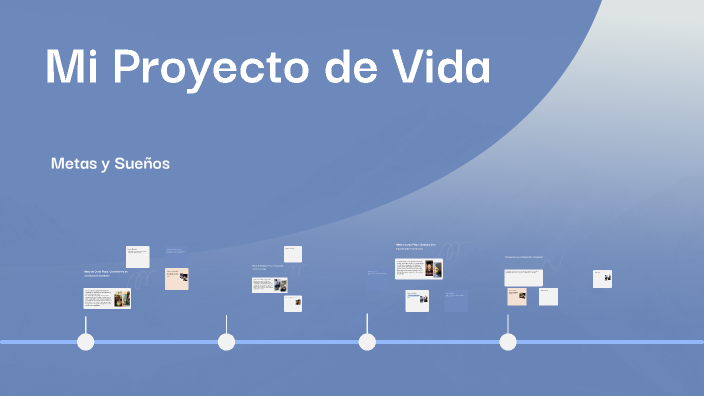 Mi Proyecto de Vida by heidy leguia on Prezi