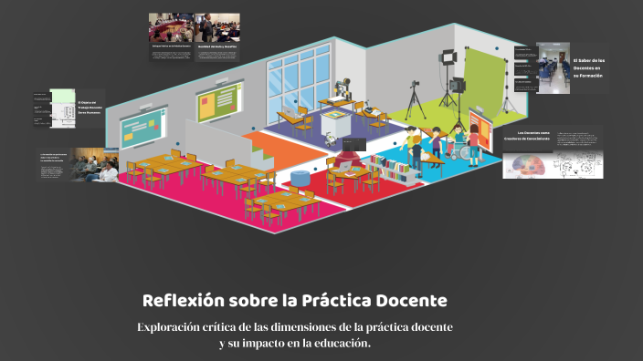 Reflexión sobre la Práctica Docente by Nayeli CR on Prezi