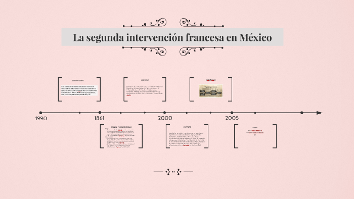 La segunda intervencion francesa en mexico by Anitta Calderón Pdc