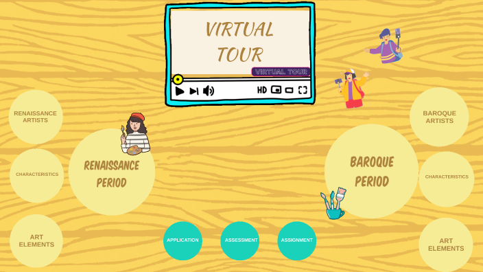 VIRTUAL MUSEUM by prezi yuho on Prezi