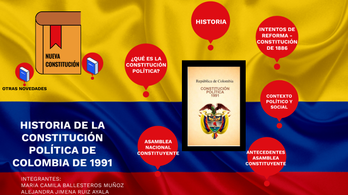 Historia De La Constitución Política De Colombia De 1991 By Alejandra ...