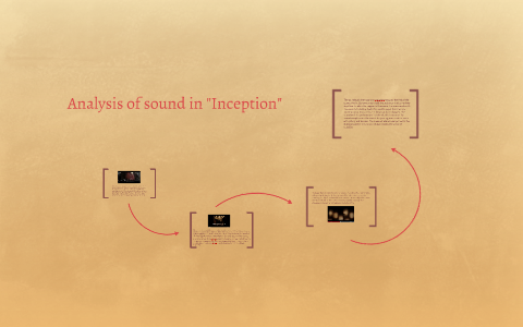 Inception Sound Analysis of sound in