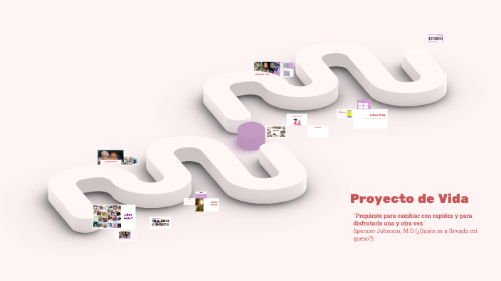 Proyecto de Vida by Gaby Boc on Prezi