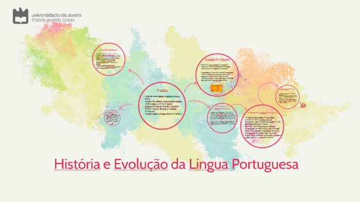 História e Evolução da Língua Portuguesa by Maria Barbosa on Prezi