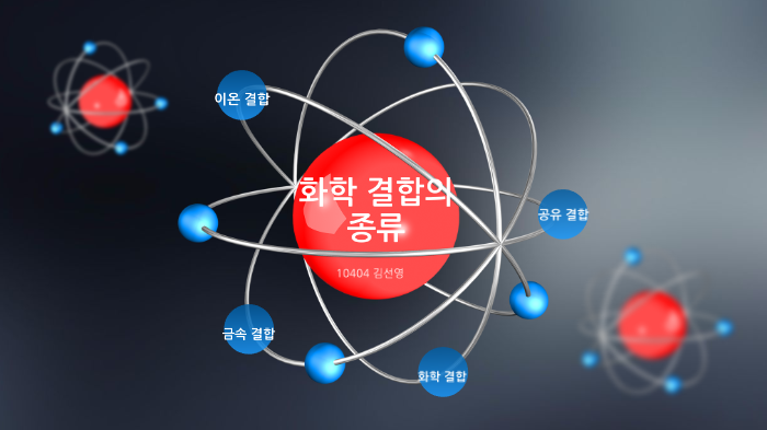 화학(화학결합의 종류류) by 선영 김 on Prezi
