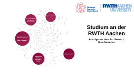 Studium An Der Rwth Aachen By Stefan Kind