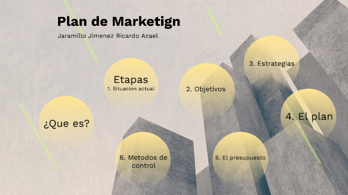 Plan de Marketing by RICARDO AZAEL JARAMILLO JIMENEZ on Prezi