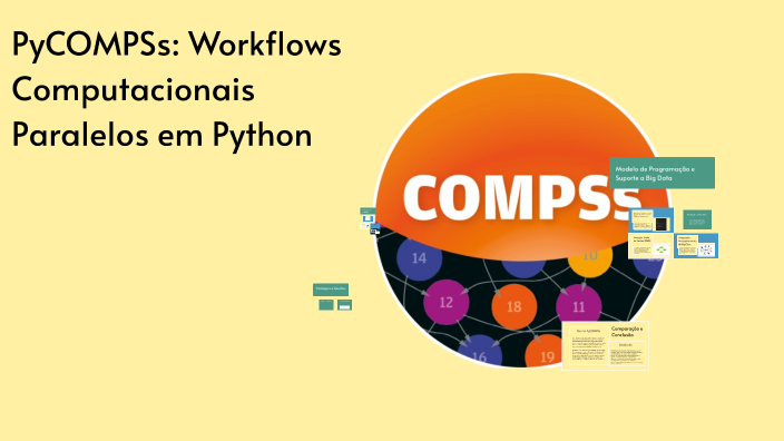 PyCOMPSs: Workflows Computacionais Paralelos em Python by Reiglan ...
