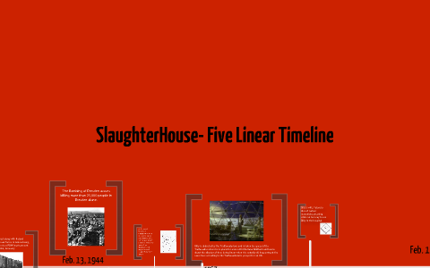 SlaughterHouse-Five Linear timeline by Anniza Othon on Prezi