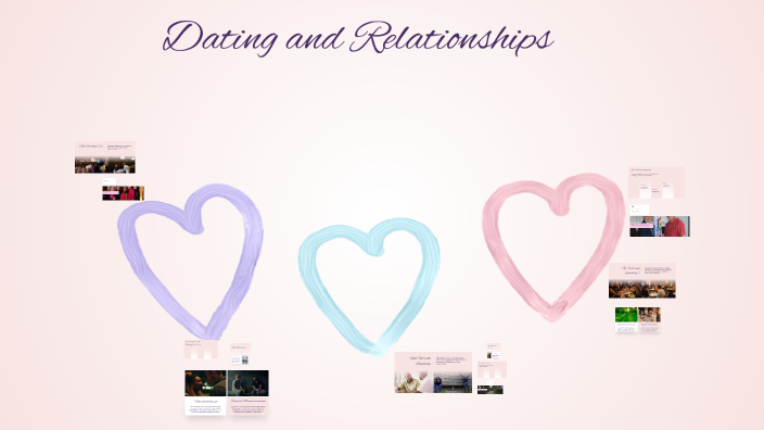 Understanding Dating and Relationships by My Access on Prezi