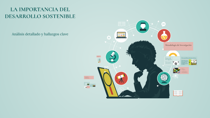 LA IMPORTANCIA DEL DESARROLLO SOSTENIBLE by Maestra Leni on Prezi