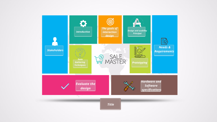 hci project by Farah Mohmmad on Prezi