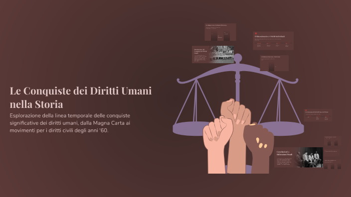 Le Conquiste dei Diritti Umani nella Storia by Chiara Galli on Prezi