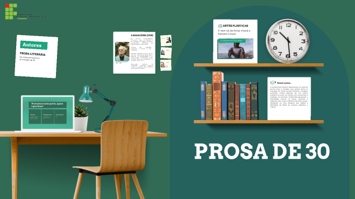 Mapa Mental - Português by Abraão Albert da Silva on Prezi