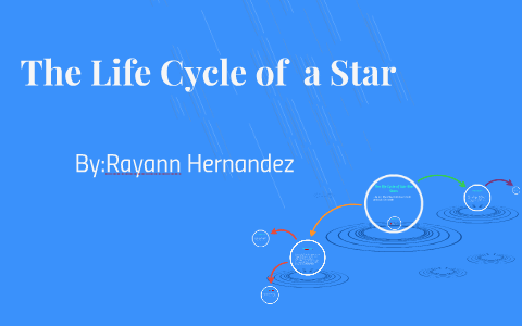 The Life Cycle of a Star by Reynnah Hernandez on Prezi