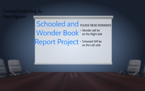 wonder book report project