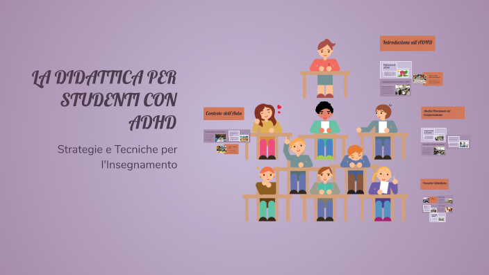 LA DIDATTICA PER STUDENTI CON ADHD by Carmen Melchionna on Prezi