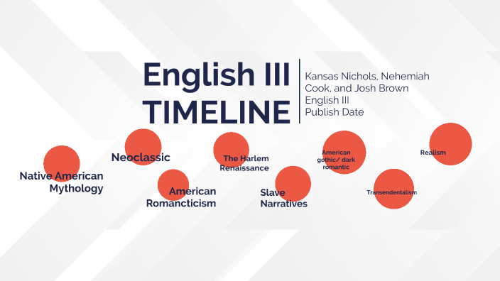 English III Final Group Project by kansas nichols on Prezi