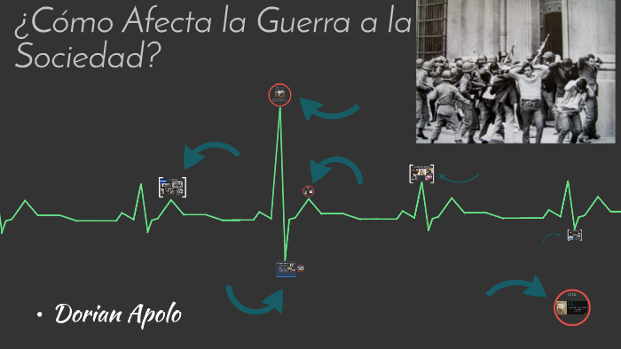 ¿Como Afecta la Guerra a la Sociedad? by Dorian Apolo