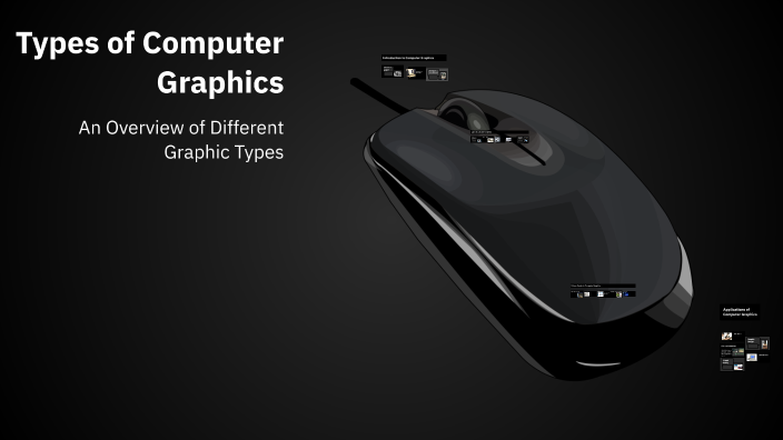 Types of Computer Graphics by Тетяна Геннадіївна Станжур on Prezi