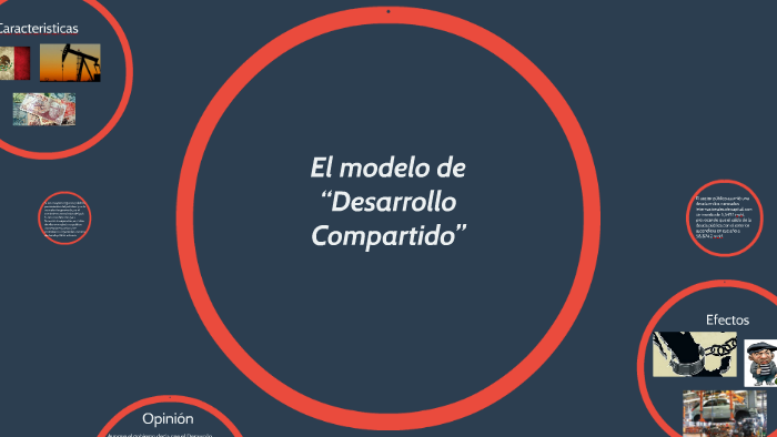El modelo de “Desarrollo Compartido” by Diana Garcia
