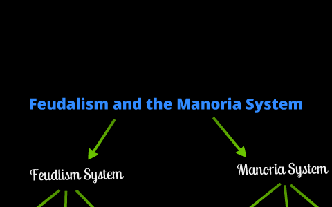 Feudalism and the Manorial System by meghan keenan on Prezi