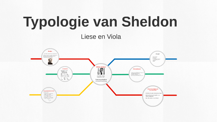 Typologie van Sheldon by viola claeys on Prezi