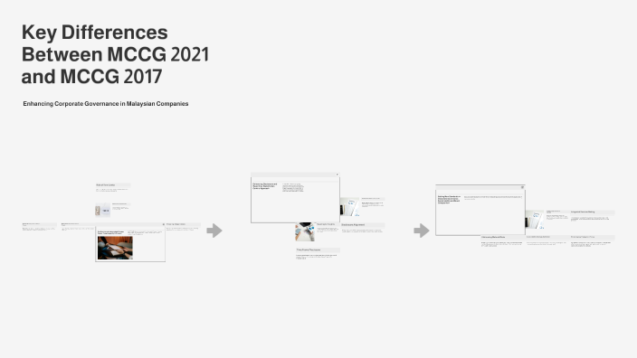 Key Differences Between MCCG 2021 and MCCG 2017 by Mtiara on Prezi