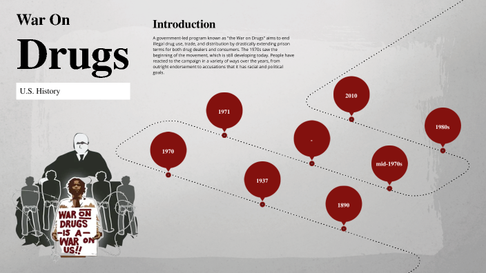 War on Drugs by Megan Hamabe on Prezi