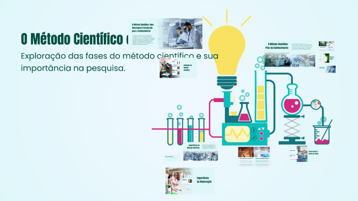 O Método Científico e Suas Etapas by Sílvia Barbosa on Prezi