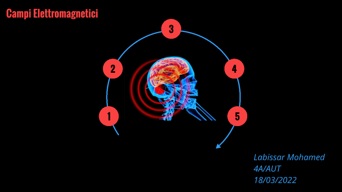 Campo by mohamed L on Prezi