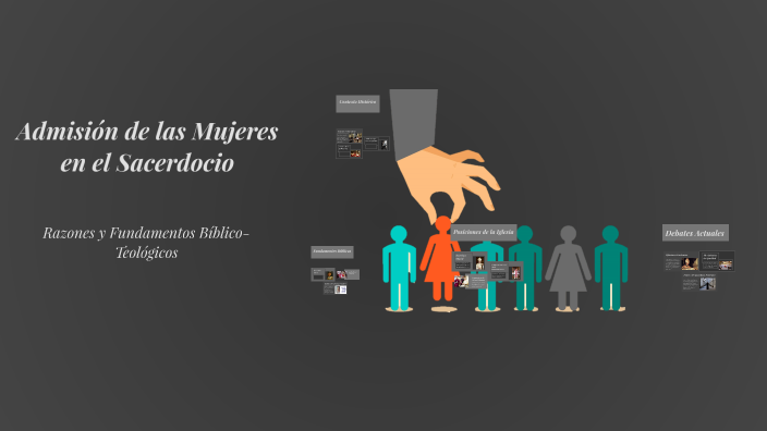 Admisión de las Mujeres en el Sacerdocio by RONALD QUEHUARUCHO CONDE on ...