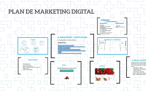 PLAN DE MARKETING DIGITAL by on Prezi